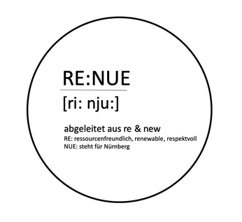 Logo von RE:NUE